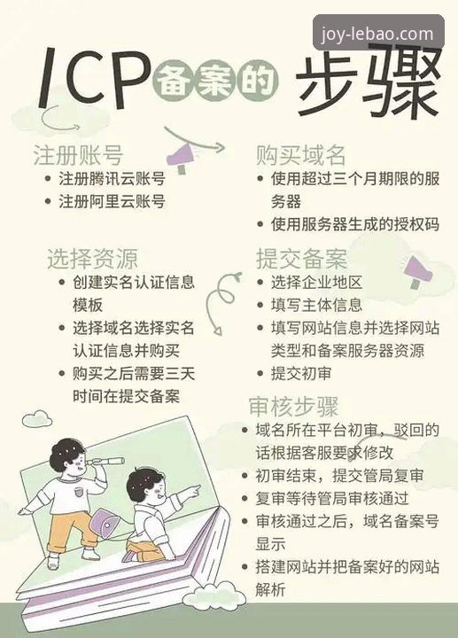 乐宝体育海量资讯安装教程详解：从注册到APP安装全流程指南