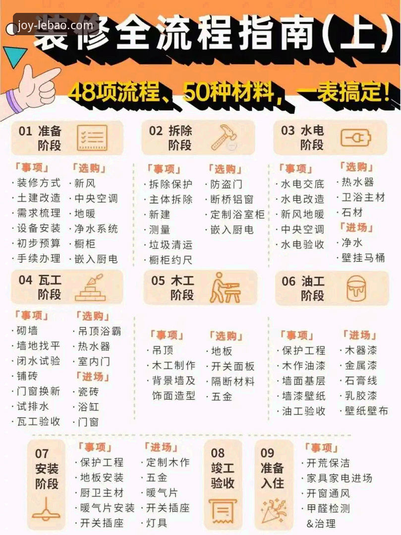 乐宝体育最新活动操作教程：从注册到实战的全流程指南